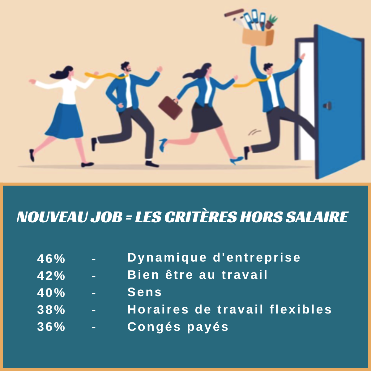 critères recherche emploi